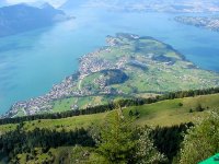 Rigi-Chänzeli2.jpg